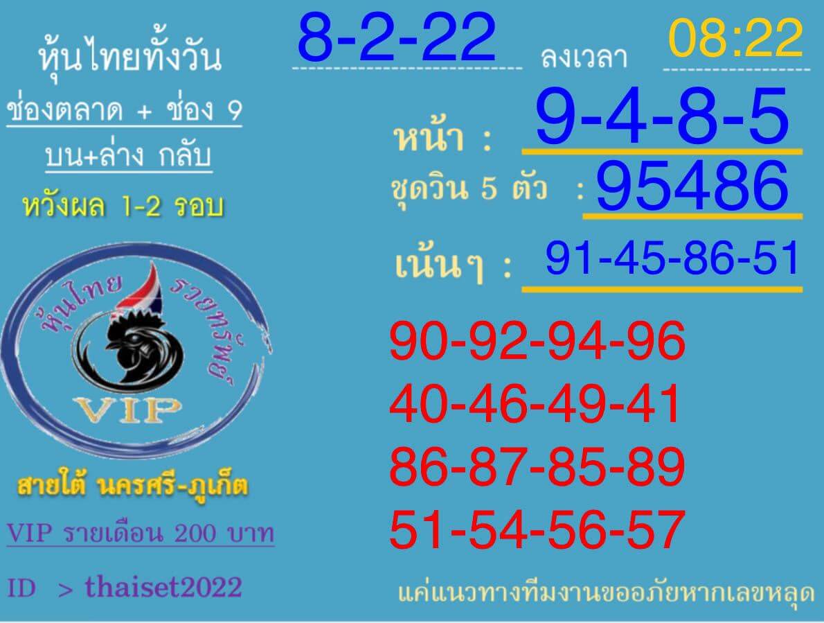 หวยหุ้นวันนี้ 8-2-65 ชุดที่7