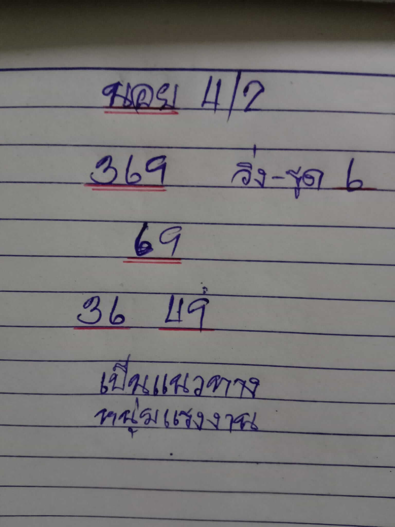 หวยฮานอยววันนี้ 4-2-65 ชุดที่ 4