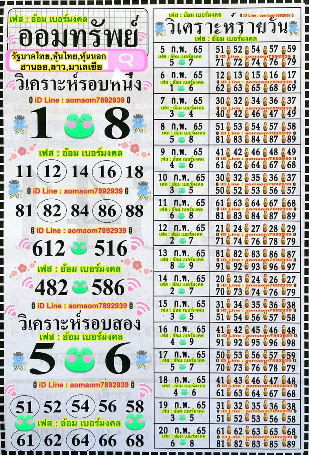 หวยฮานอยวันนี้ 12-2-65 ชุดที่ (10)