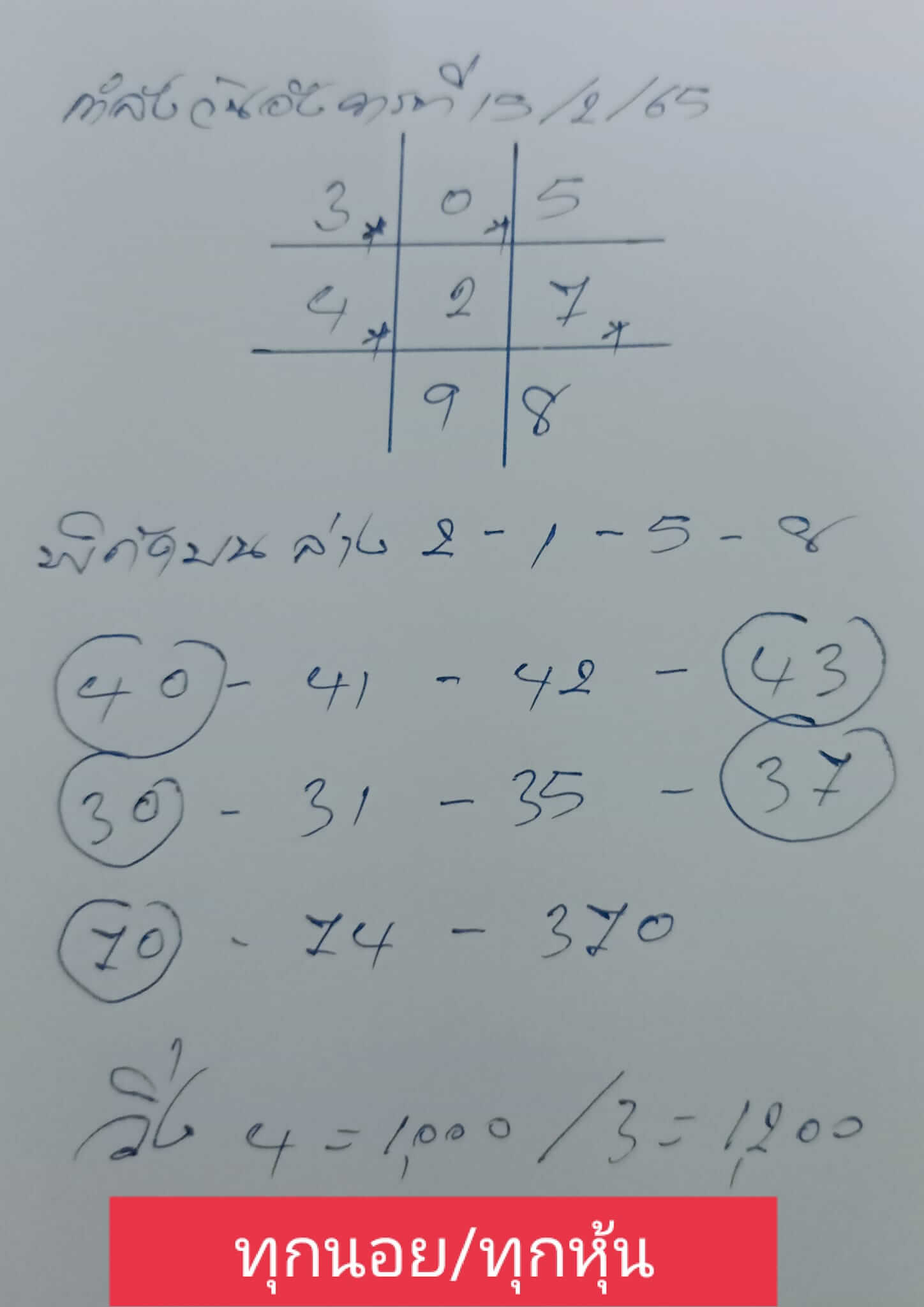 หวยฮานอยวันนี้ 15-2-65 ชุดที่ (2)