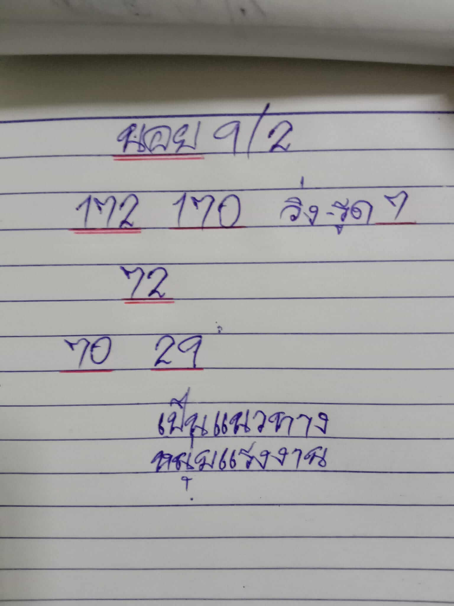 หวยฮานอยวันนี้ 9-2-65 ชุดที่ (7)