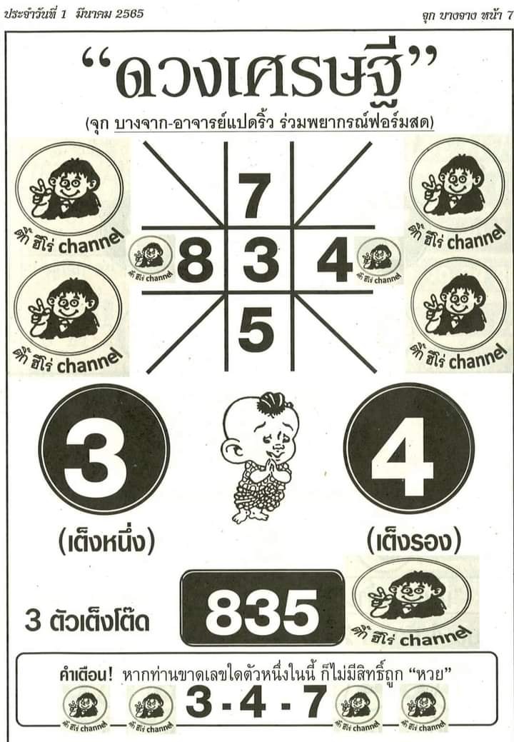 หวยดวงเศรษฐี 1-3-65