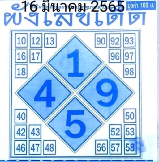 หวยผังเลขเด็ด 16-3-65