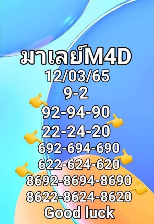 หวยมาเลย์วันนี้ 12-3-65 ชุดที่ (5)