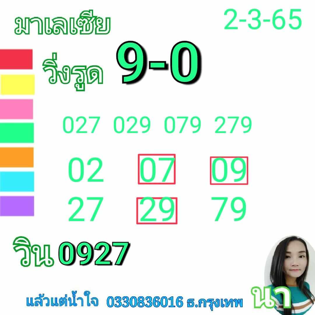 หวยมาเลย์วันนี้ 2-3-65 ชุดที่ (7)