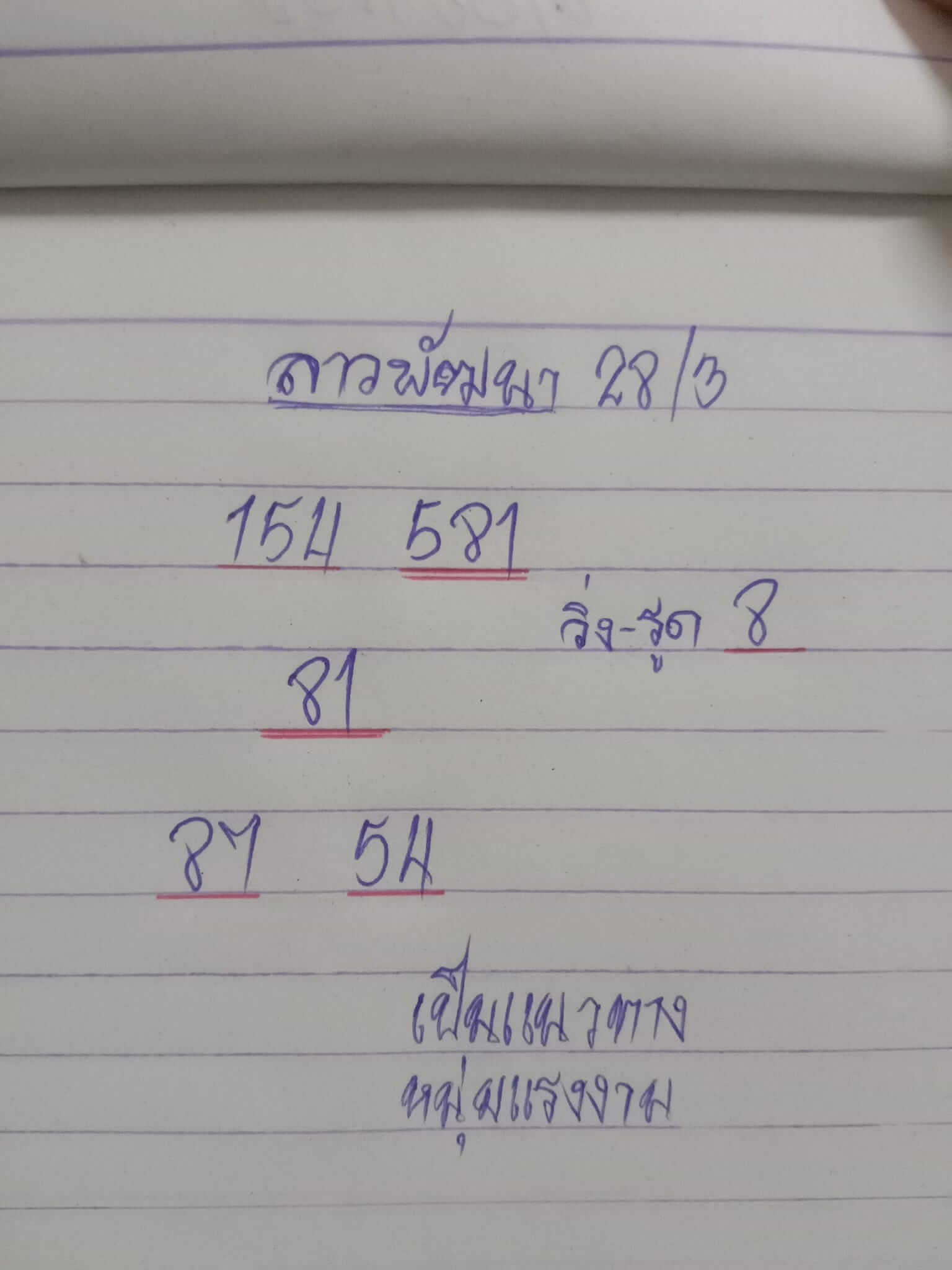 หวยลาววันนี้ 28-3-65 ชุดที่ (2)