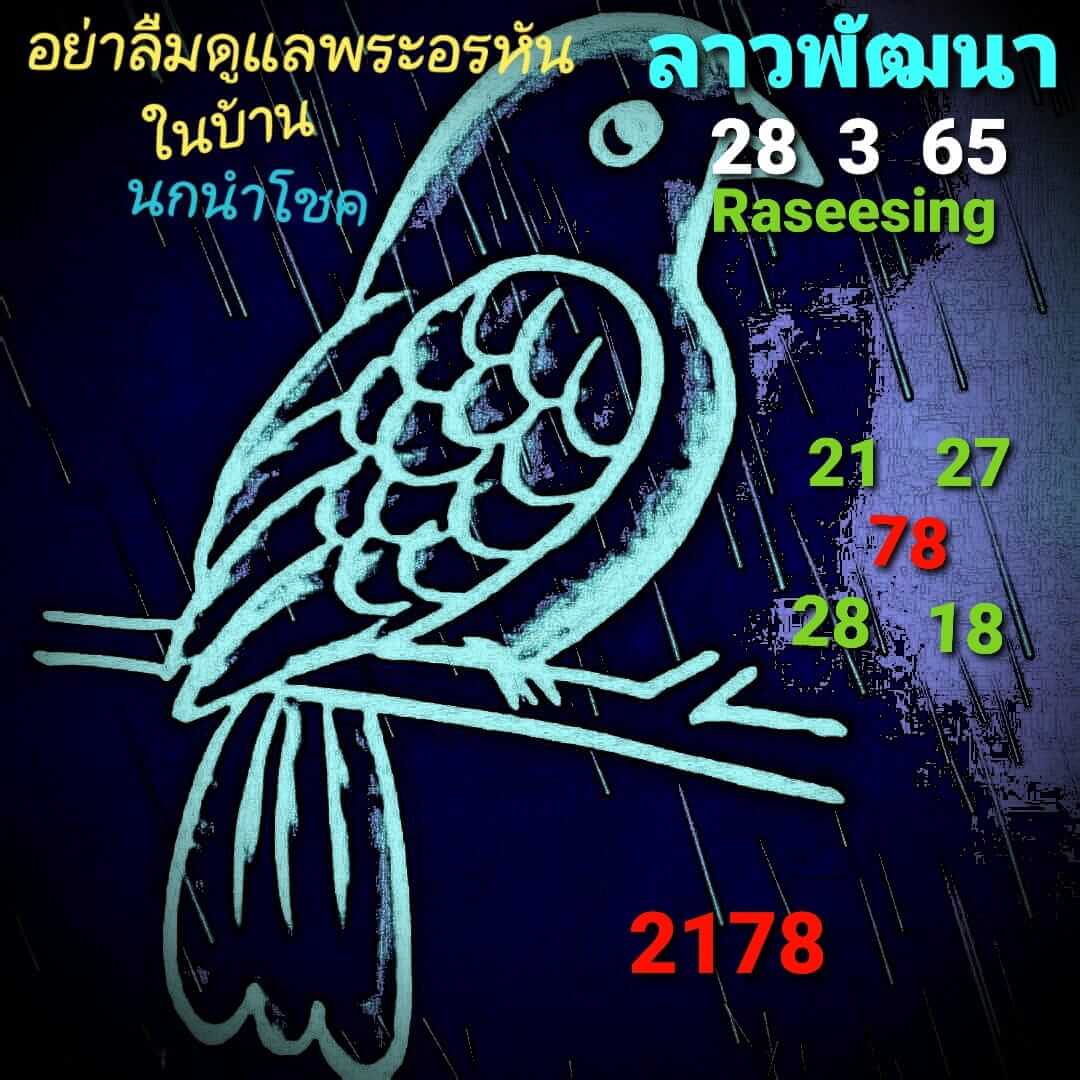 หวยลาววันนี้ 28-3-65 ชุดที่ (4)