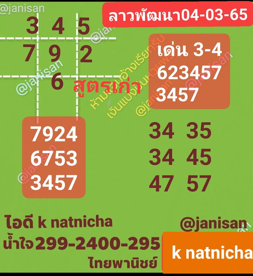 หวยลาววันนี้ 4-3-65 ชุดที่10