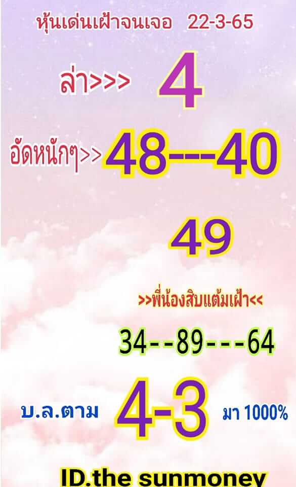 หวยหุ้นวันนี้ 22-3-65ชุด (4)