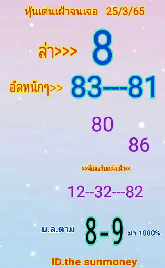 หวยหุ้นวันนี้ 25-3-65 ชุด (1)