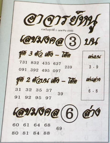 หวยอาจารย์หนู1-4-65