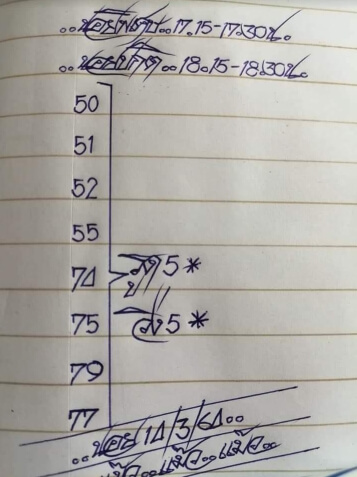 หวยฮานอยวันนี้ 14-3-65 ชุดที่ (7)