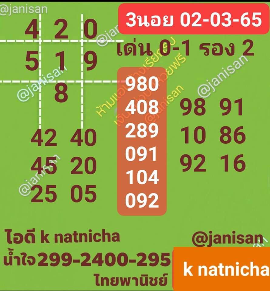 หวยฮานอยวันนี้ 2-3-65 ชุดที่ (9)