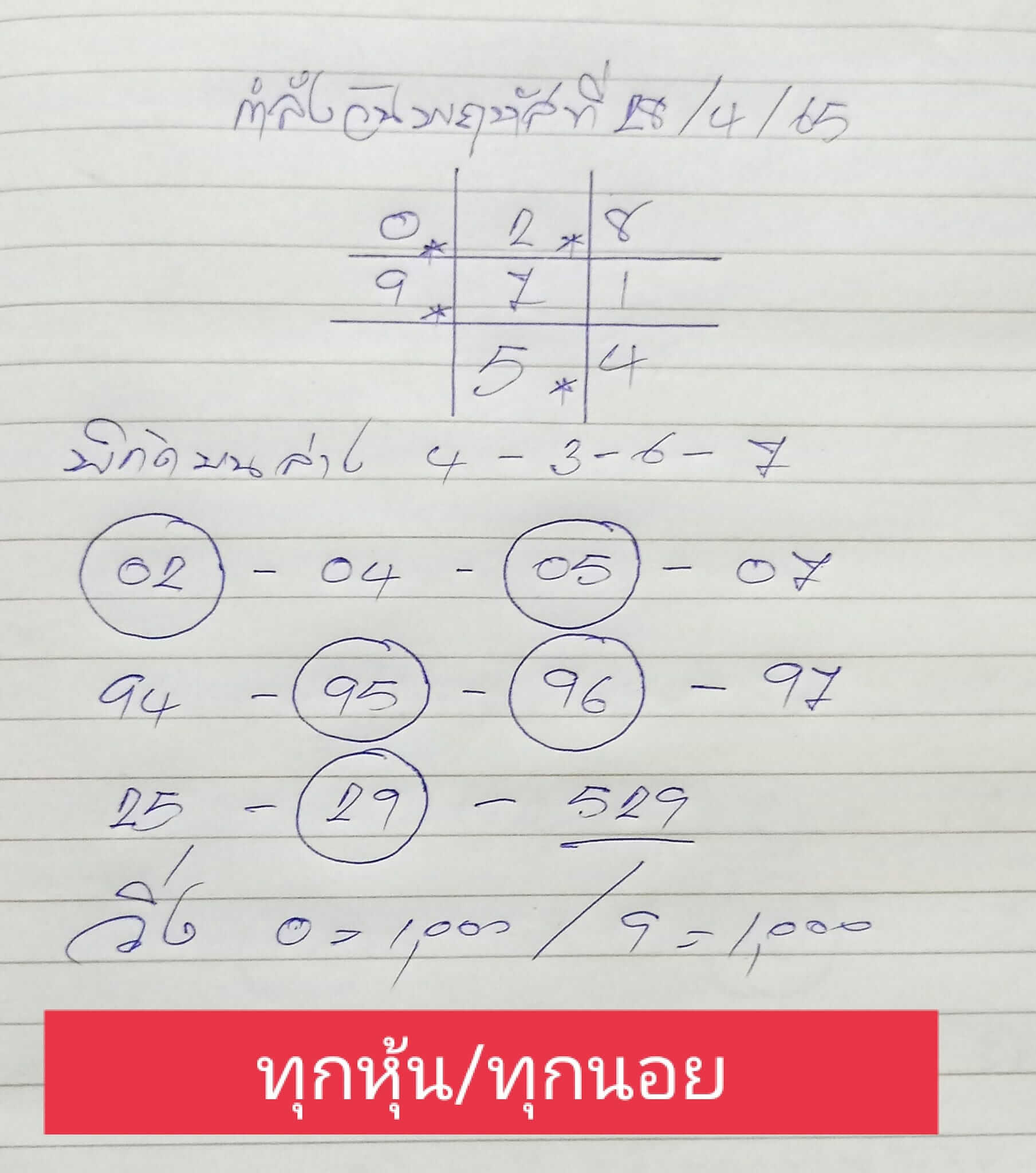 หวยฮานอยวันนี้ 28-4-65 ชุดที่ (1)