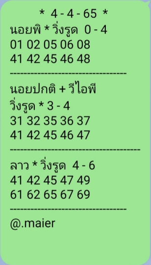 หวยฮานอยวันนี้ 4-4-65 ชุดที่ (1)