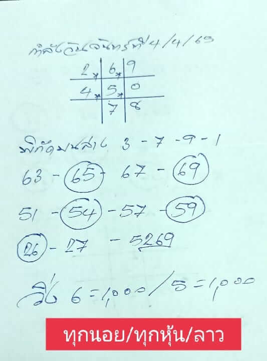 หวยฮานอยวันนี้ 4-4-65 ชุดที่ (5)