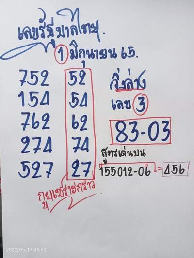 หวยกูยเซราะกราว-1-6-65