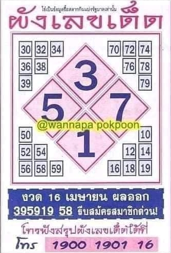 หวยผังเลขเด็ด 16-5-65