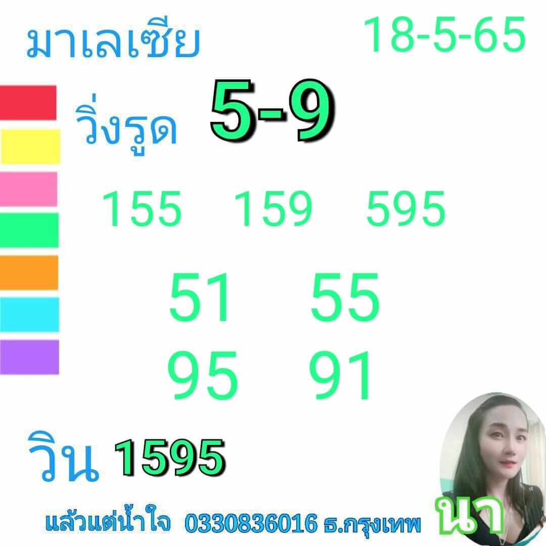 หวยมาเลย์วันนี้ 18-5-65 ชุดที่ (10)