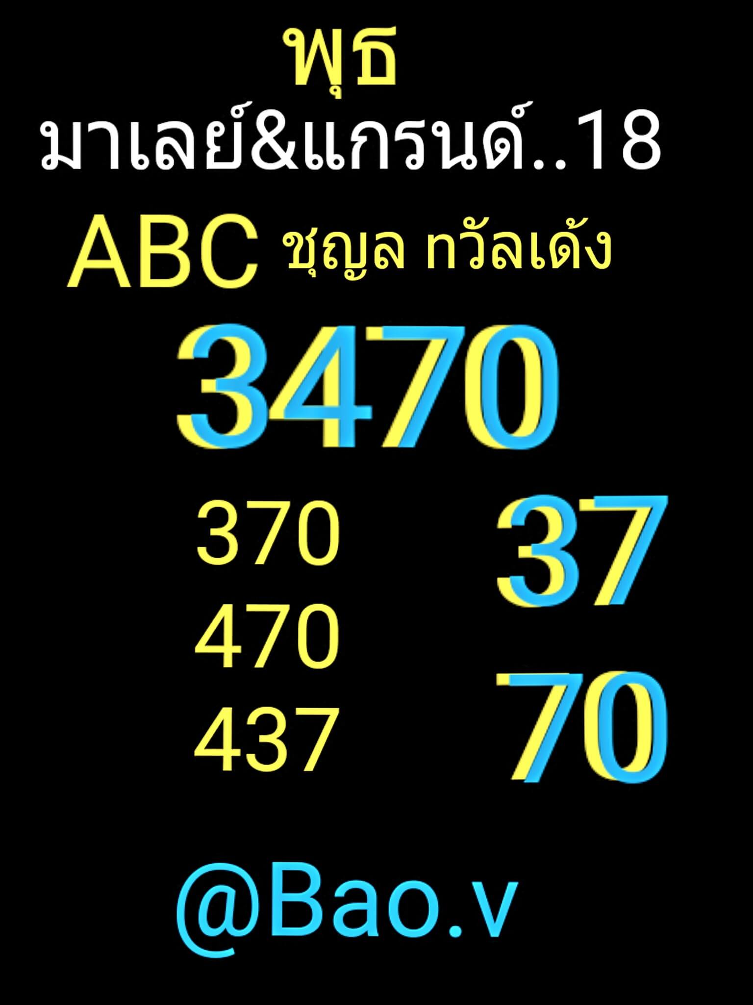 หวยมาเลย์วันนี้ 18-5-65 ชุดที่ (8)