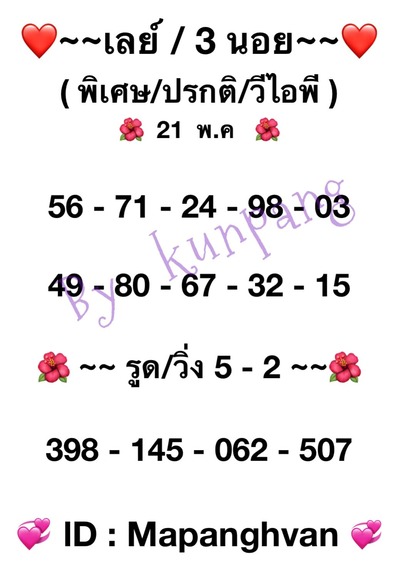 หวยมาเลย์วันนี้ 21-6-65 ชุดที่ (6)