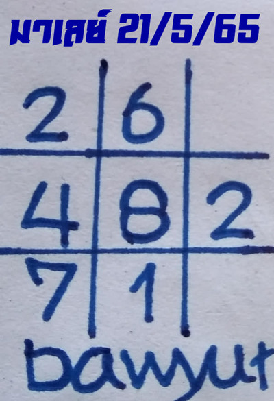 หวยมาเลย์วันนี้ 21-6-65 ชุดที่ (8)