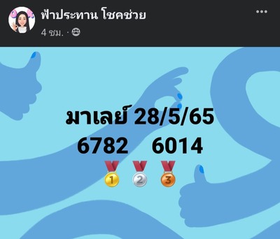 หวยมาเลย์วันนี้ 28-5-65 ชุดที่ (9)