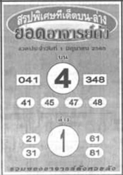 หวยยอดอาจารย์ดัง1-6-65