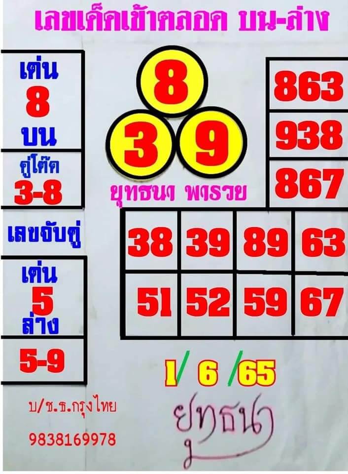 หวยยุทธนาพารวย1-6-65