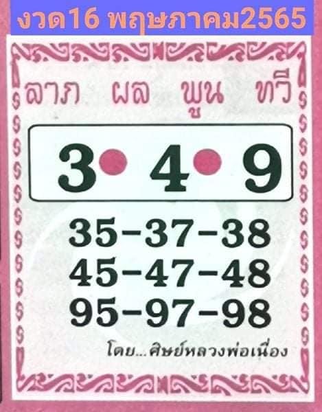 หวยลาภผลพูนทวี 16-5-65