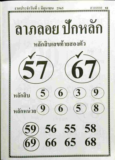 หวยลาภลอยปักหลัก-1-6-65