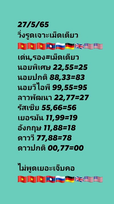 หวยลาววันนี้ 27-5-65 ชุดที่ (6)