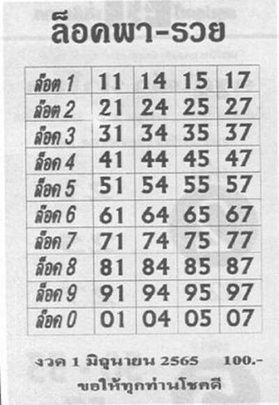 หวยล็อคพารวย1-6-65