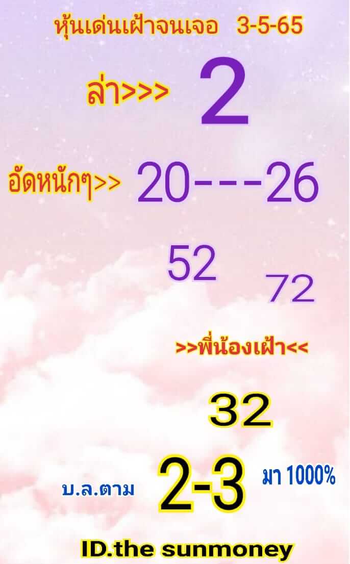 หวยหุ้นวันนี้ 3-5-65ชุด (2)