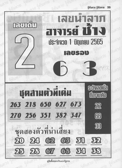 หวยอาจารย์ช้าง1-6-65