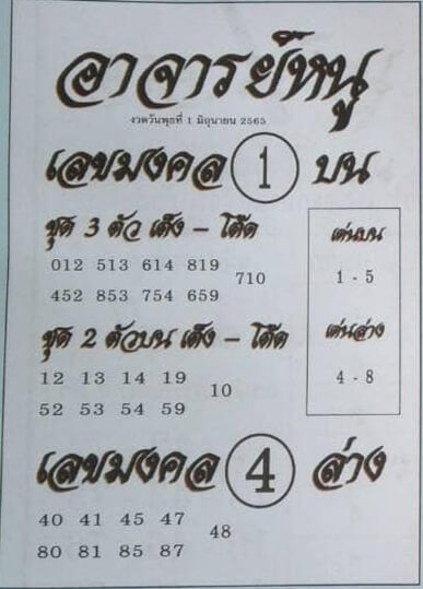 หวยอาจารย์หนู1-6-65