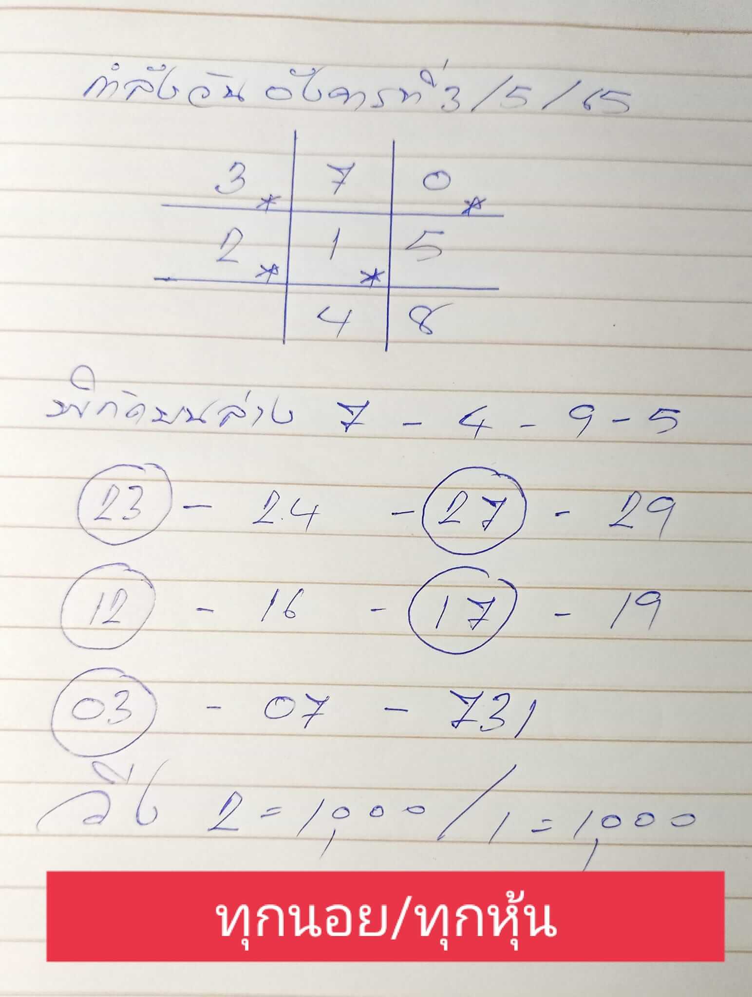 หวยฮานอยวันนี้ 3-5-65 ชุดที่ (6)