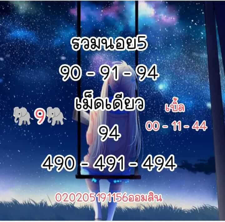 หวยฮานอยวันนี้ 5-5-65 ชุดที่ (4)