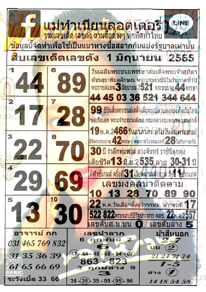 หวยแม่ทำเนียน 1-6-65