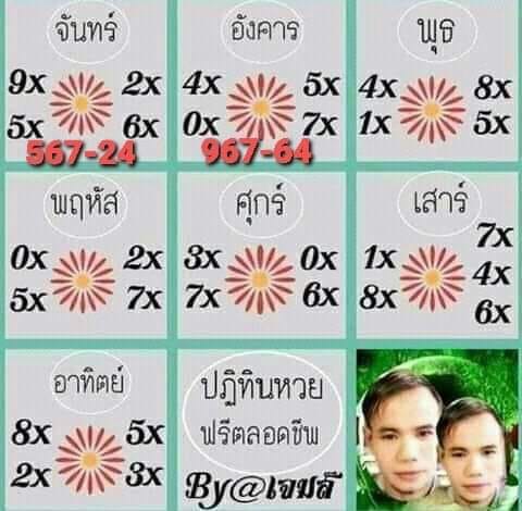 หวยแอดเจมส์-1-6-65