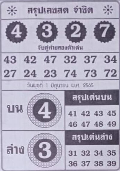 เลขจ่าชิต-1-6-65