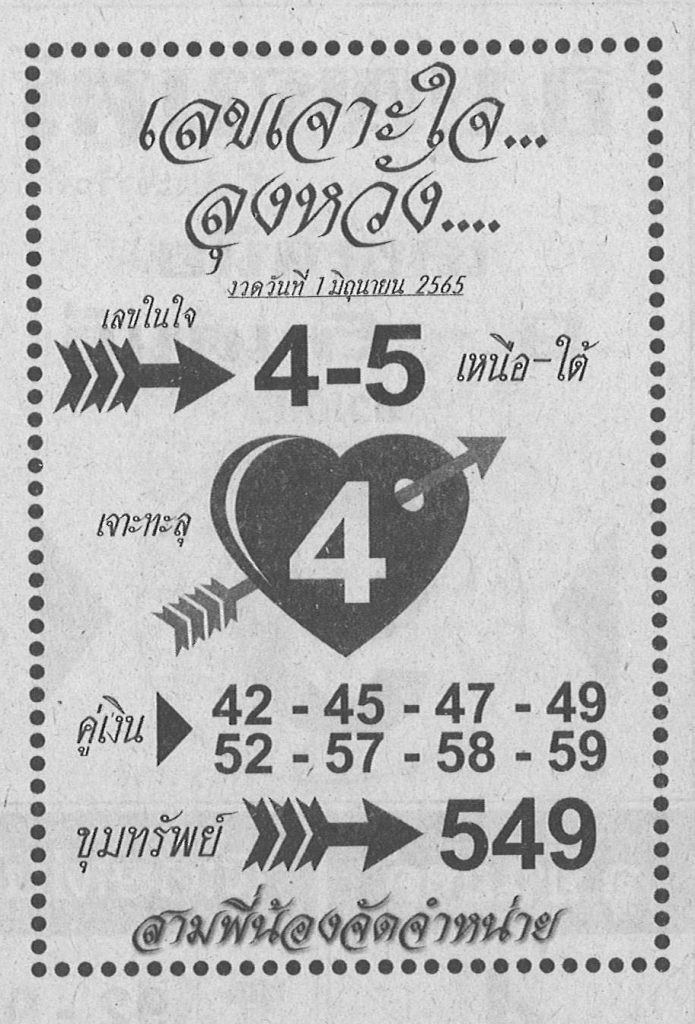 เลขเจาะใจลุงหวัง 1-6-65