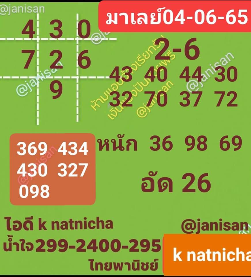 หวยมาเลย์วันนี้ 4-6-65 ชุดที่ (3)