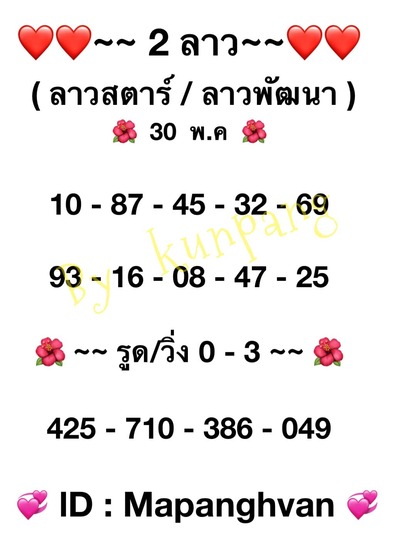 หวยลาววันนี้ 1-6-65 ชุดที่ (1)