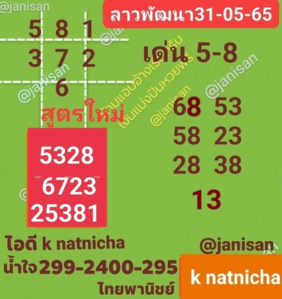 หวยลาววันนี้ 1-6-65 ชุดที่ (3)