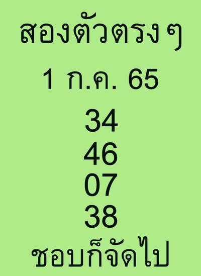 หวยสองตัวบนตรงๆ-1-7-65