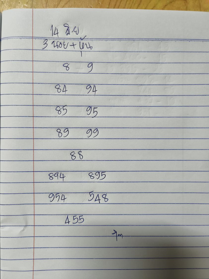 หวยฮานอยวันนี้ 14-6-65 ชุดที่ (1)