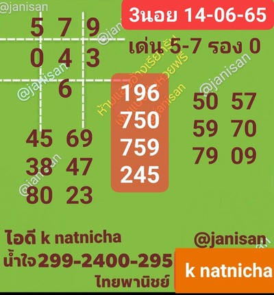 หวยฮานอยวันนี้ 14-6-65 ชุดที่ (2)