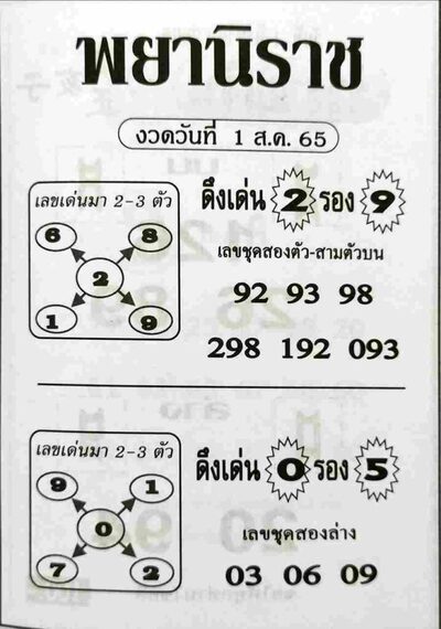 หวยพยานิราช-1-8-65