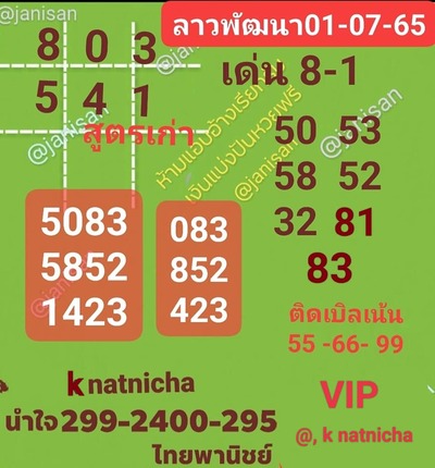 หวยลาววันนี้ 1-7-65 ชุดที่ (2)